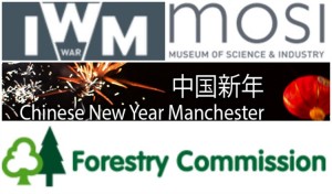 things to do in manchester at half term