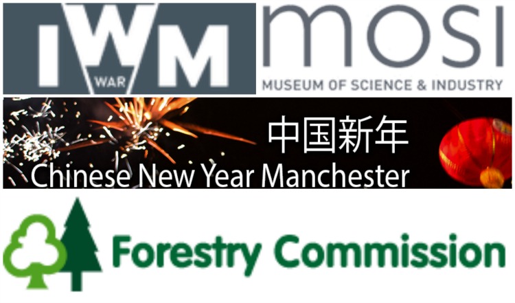 things to do in manchester at half term