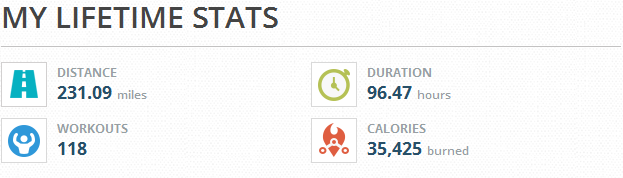 map my fitness