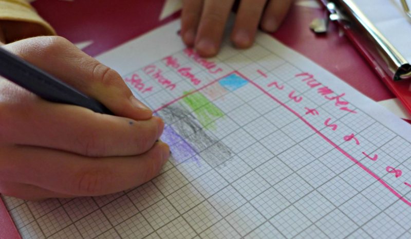 practical maths for pre schoolers